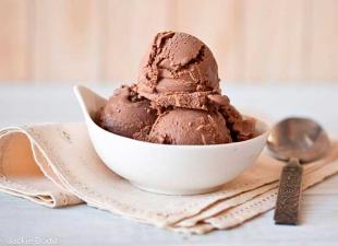 Cream ice cream recipes at home Cream ice cream at home